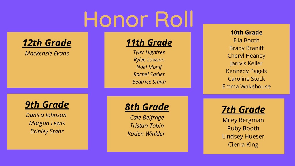 Spring Honor Roll