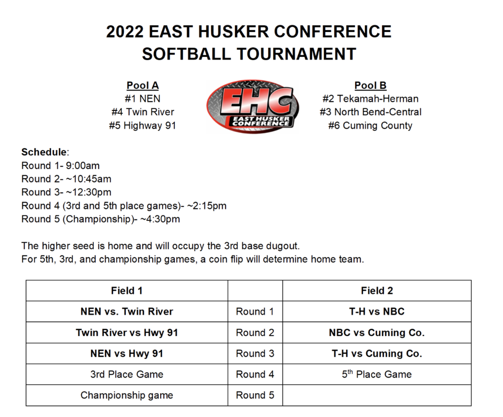 EHC Softball